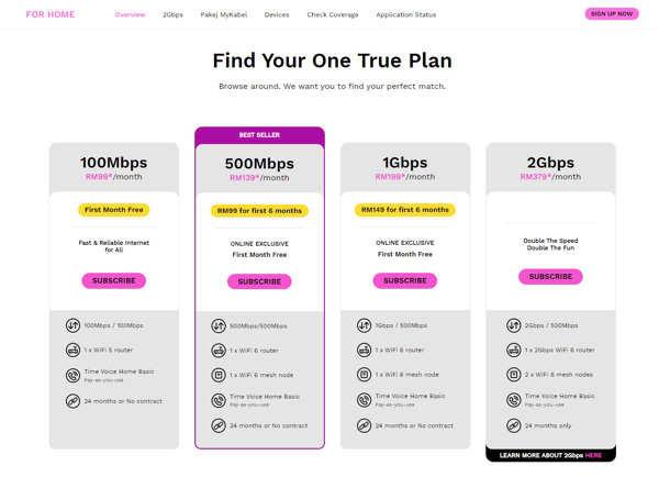 Telco Provider Time’s Fibre Plan Prices